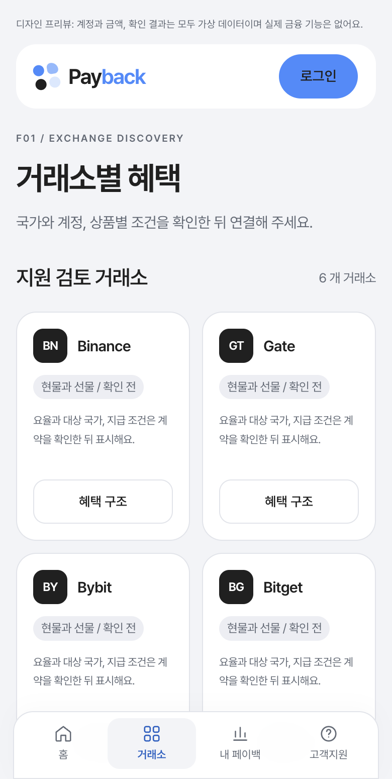 거래소 목록 화면. Binance 카드의 혜택 구조 버튼 강조.